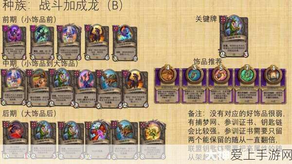 炉石传说酒馆战棋，机械流制胜攻略大揭秘