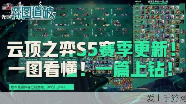 云顶之弈S5赛季更新时间揭晓,全新赛季即将震撼登场!