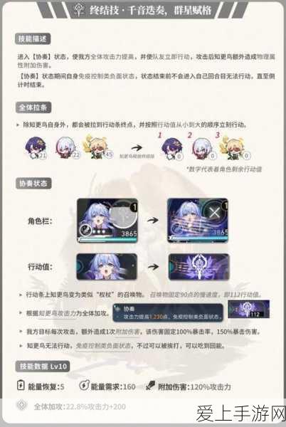 使命召唤16铁幕任务全攻略，解锁隐藏成就，征服极限挑战