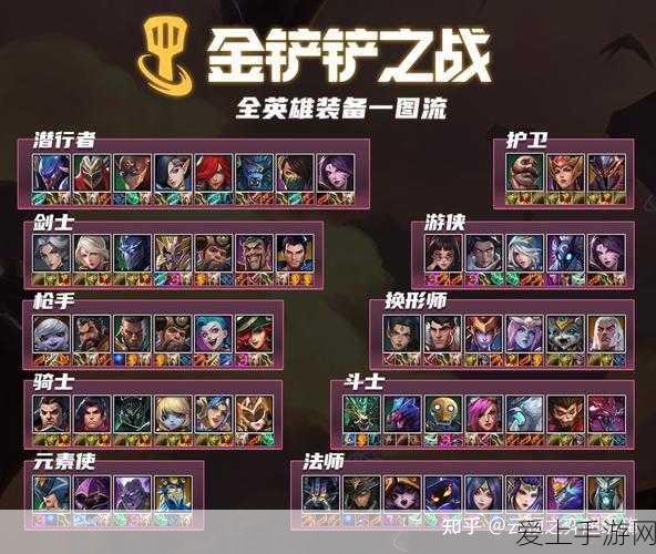 金铲铲之战S13赛季新英雄刀疤,技能全解析与战场策略