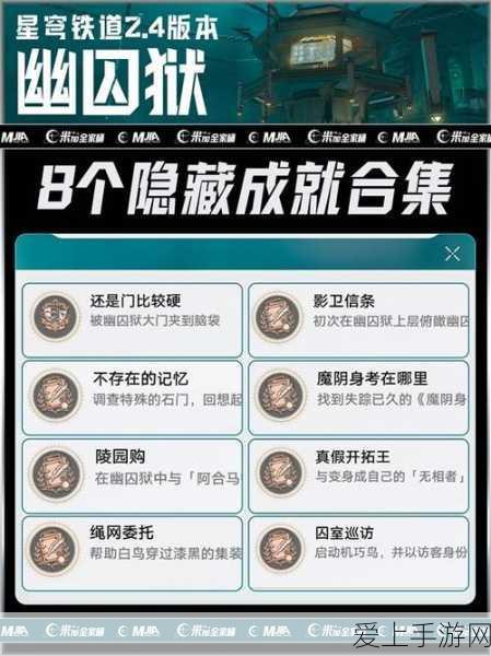 崩坏星穹铁道,解锁幽囚狱成就秘籍,全面攻略大放送