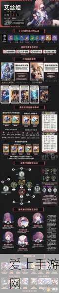 崩坏星穹铁道深度解析,命途机制全揭秘