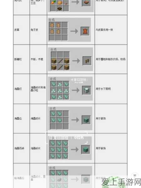 我的世界创意无限,详解成书制作秘籍与创意大赛亮点