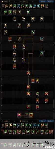 龙之谷手游魔导师技能加点推荐
