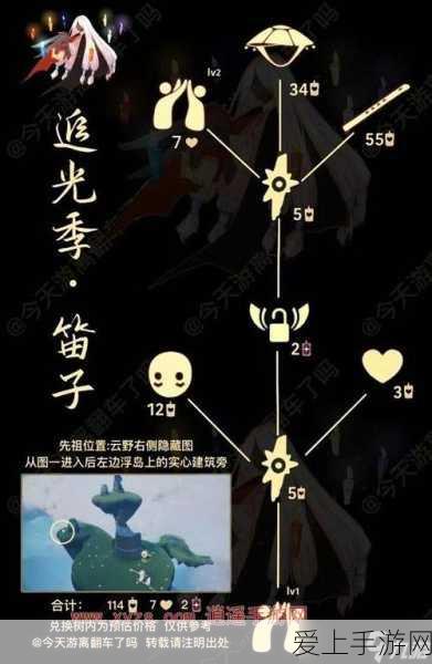 光遇2024啵啵先祖位置全揭秘,探索神秘遗迹,解锁限定奖励!