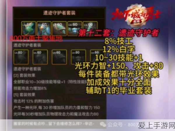 DNF手游70级史诗装备大揭秘,套装与武器全面剖析