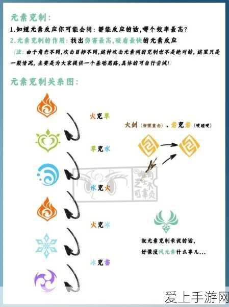 原神玩家必备，月莲材料高效采集攻略，助你角色飞速成长！