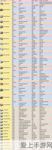 手游界新科技揭秘，行星减速机如何助力游戏设备升级？