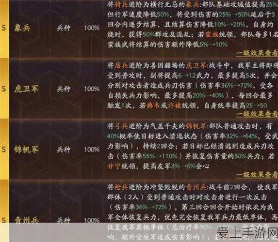 DNF心悦1会员深度剖析，特权盛宴与性价比之王