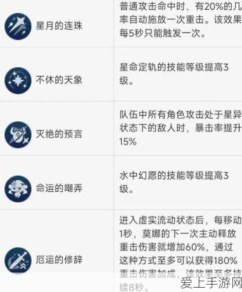 原神深度攻略，解锁男女主角命之座，六命星获取秘籍