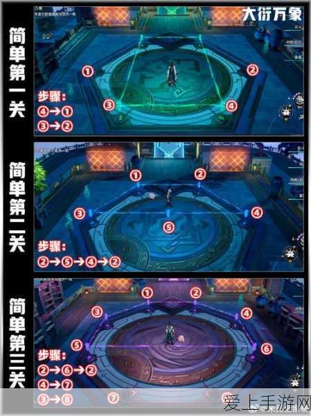 重云角色深度解析，原神中的冰系剑客是否值得你倾心培养？
