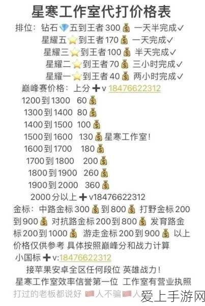王者荣耀信誉等级快速恢复攻略,详解机制与实战技巧