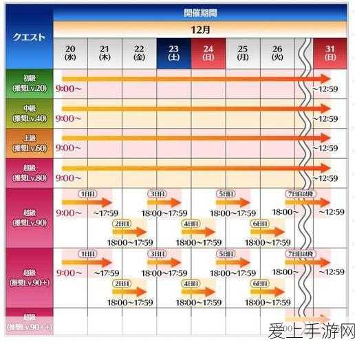 手游开发者必看，智能车设计与应用开发实战培训来袭！