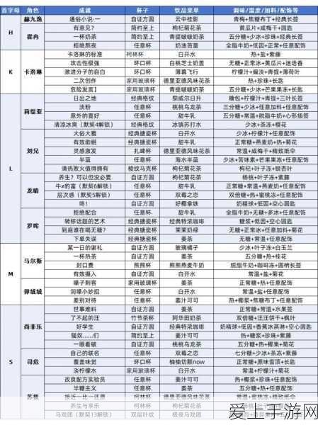 白荆回廊深度解析,茶憩系统玩法全攻略与隐藏福利揭秘