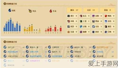 炉石传说天梯霸主!环牧70%胜率卡组深度解析及实战技巧