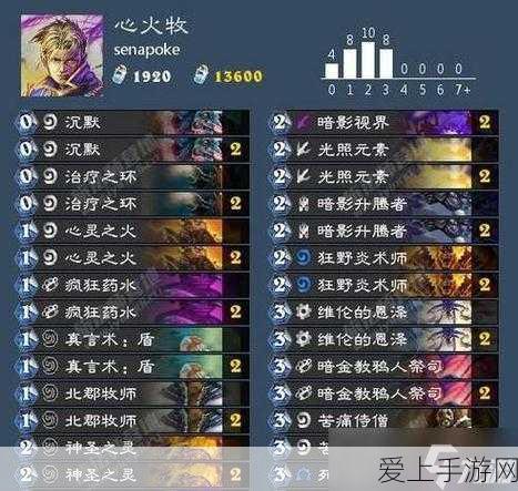 炉石传说天梯霸主!环牧70%胜率卡组深度解析及实战技巧