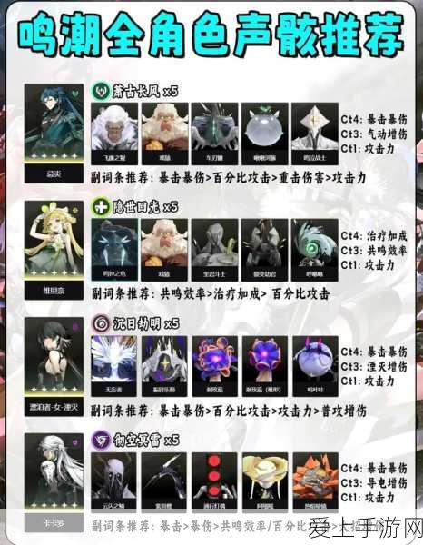 蒙德特产大揭秘，原神自由之城的魅力探索与寻宝指南