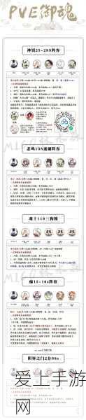 原神复活类食谱全攻略，金丝虾球与更多复活美食揭秘
