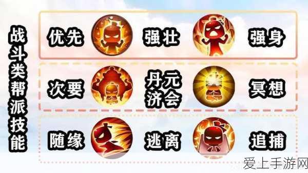 梦幻西游手游,69级普陀山角色养成全攻略,打造顶尖辅助王者