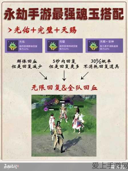 地下城与勇士，起源公会勋章速刷秘籍，解锁战力飞跃新境界！