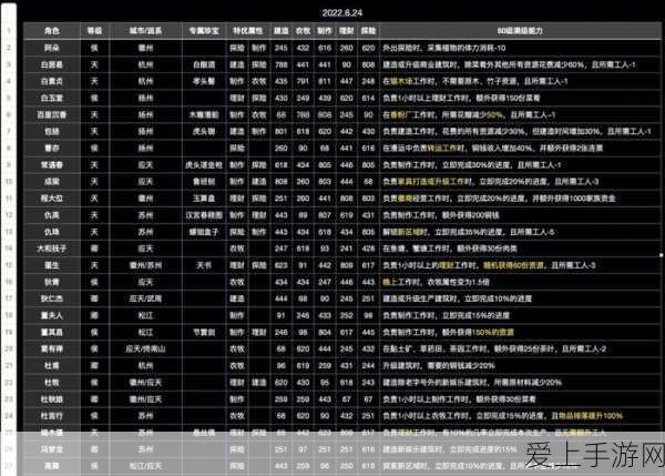 弹壳特攻队高手进阶，揭秘毁灭无人机终极合成攻略与实战技巧