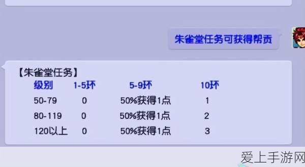 梦幻西游高效刷敌对攻略,揭秘顶级玩家必备技巧