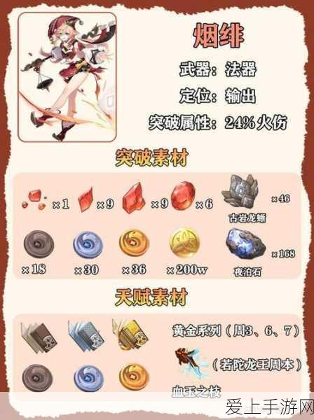 手游开发者必看，掌握PyTorch，轻松训练专属数据集打造顶尖游戏AI
