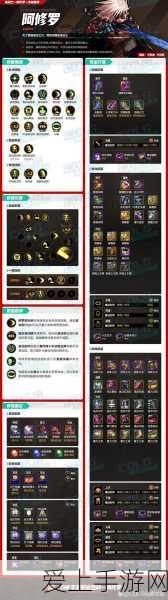 DNF阿修罗100级毕业装备全攻略,武器选择与搭配指南