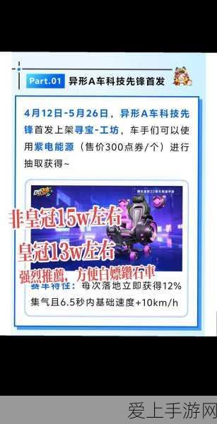 QQ飞车,揭秘永久A车中的顶尖之选,赛道争霸必备神器!