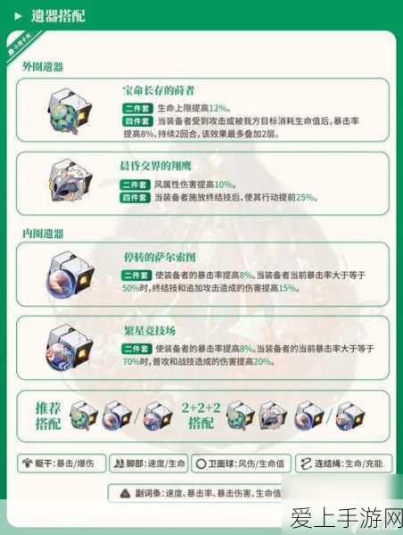 崩坏星穹铁道深度攻略,停云遗器词条最优搭配指南
