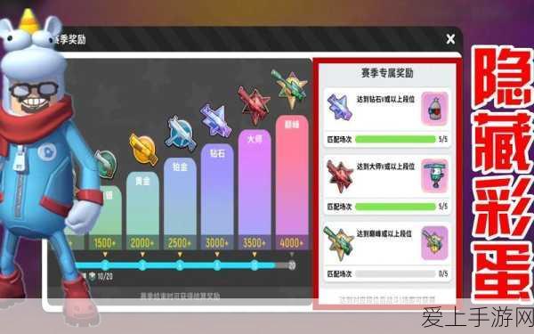 香肠派对,揭秘特定皮肤背后的神秘圆圈,探索隐藏彩蛋!
