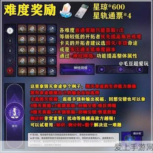 崩坏,星穹铁道兑换指南——解锁珍稀奖励的秘籍