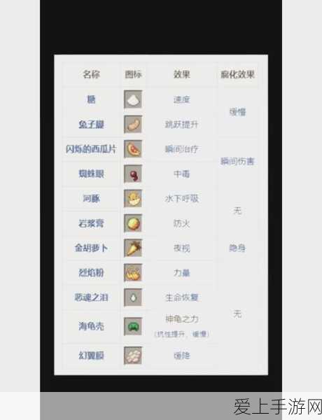 原神新版本大揭秘，二次元世界的极致魅力与深度玩法更新