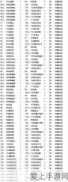 孤岛惊魂4黄金版Preload后地图全黑？终极解决方案揭秘！