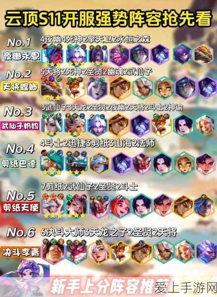 云顶之弈S12赛季九五至尊阵容深度解析与实战攻略