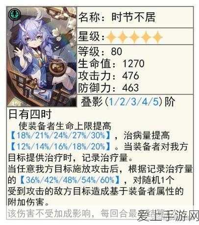 元气骑士神器揭秘，布朗线圈炮深度评测与实战解析