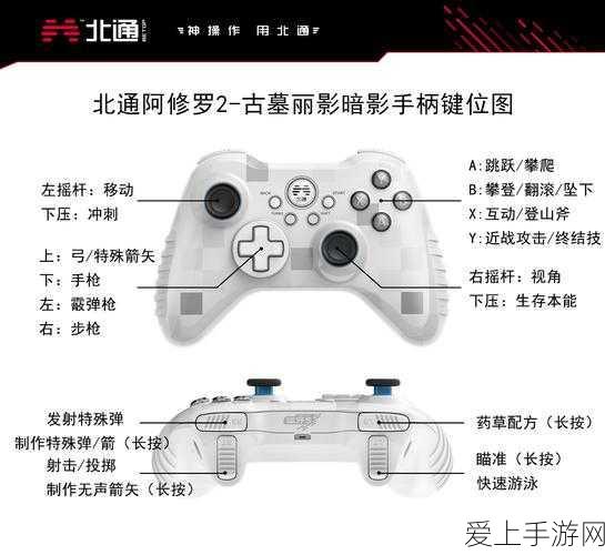 保卫萝卜迅玩版攻略23保卫萝卜迅玩版攻略详解