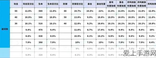 鸣潮手游攻略,解锁飞行声骸的绝密途径