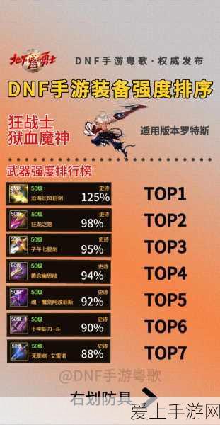 DNF手游红眼顶尖装备揭秘,打造最强红眼战士的终极武器选择