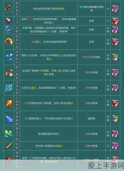 造梦无双手游公测盛典启幕，公测时间、玩法亮点及福利活动全揭秘