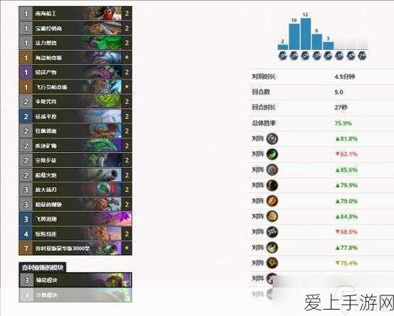 炉石传说新版本天梯霸主,顶尖卡组代码全揭秘