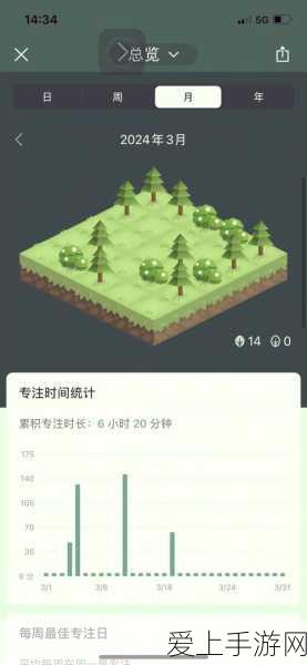 蛋仔派对川蜀皮肤抽奖揭秘，保底机制与获取攻略