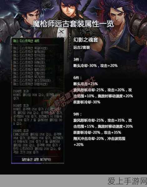 地下城与勇士,异界套未来走向深度解析与更换指南