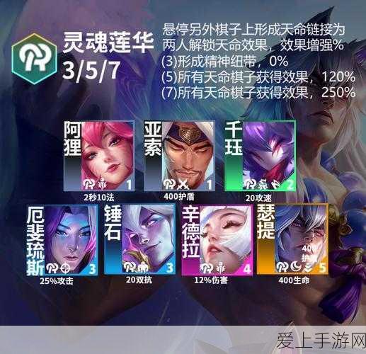 金铲铲之战S9赛季潜行者羁绊全解析,棋子技能与羁绊效果深度揭秘