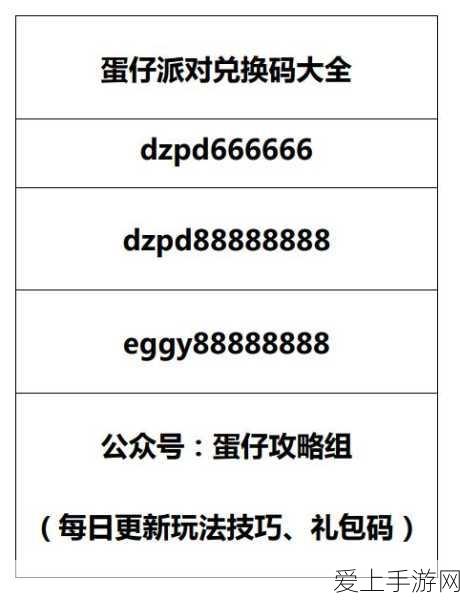 QQ飞车手游重大更新，圣殿骑士实战评测，新A车赛道称霸细节揭秘