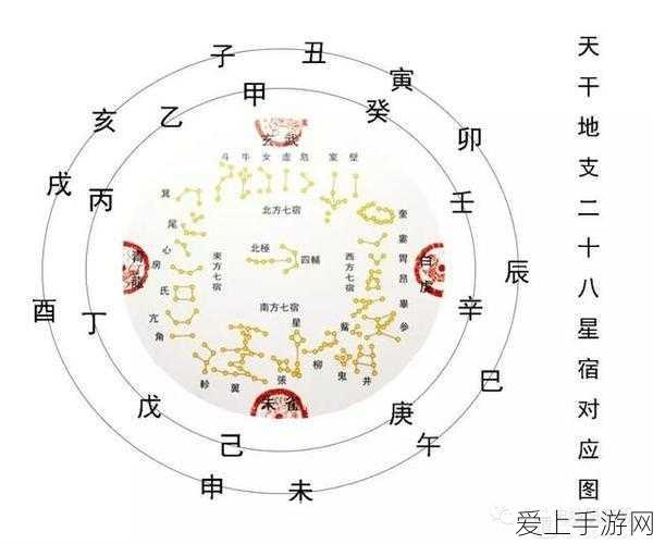 神仙道六道轮回塔深度攻略,新手必知,攀登六道塔的全面收益与技巧