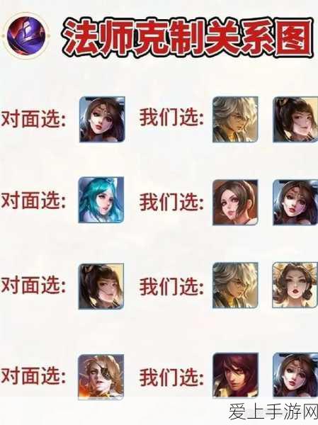 神武大葫芦，顶尖技能搭配策略揭秘，助你称霸竞技场