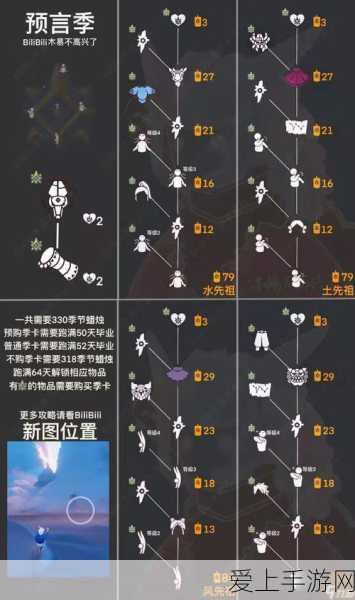 光遇魔法季落幕,揭秘后续神秘季节详情