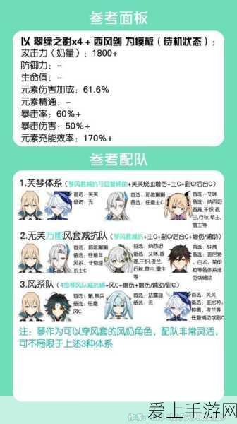 原神琴角色深度解析,圣遗物搭配攻略,打造最强辅助!