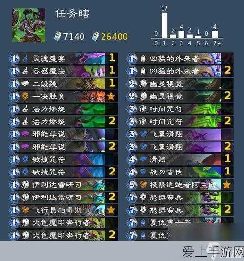 飞机大厨最新版，解锁无限金币钻石，烹饪大赛等你挑战！